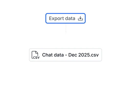 Export av data i ZyndraAI där en rapport laddas ner som CSV-fil.