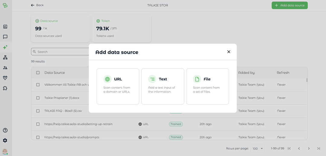 Dialogrutan Add data source i ZyndraAI-Studio med valen URL, Text och File, ovanpå en lista med 99 tränade datakällor.